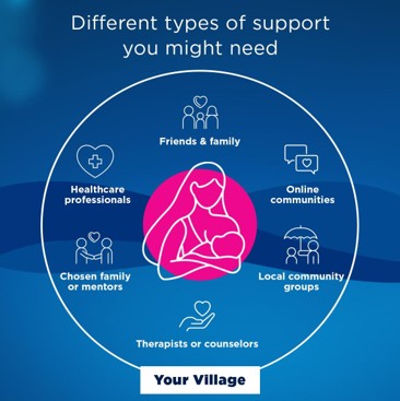 It takes a village: Why your support system matters