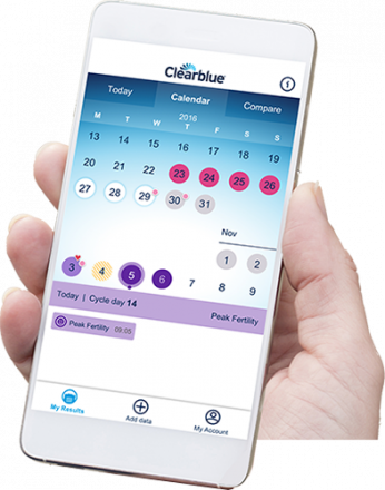 Connected Ovulation Test System Bluetooth Compatible Clearblue