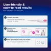 Digital ovulation test