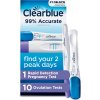 Easy Ovulation Kit - Clearblue