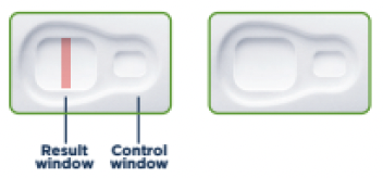 How to use Clearblue Menopause Stage Indicator