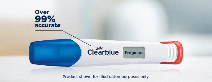 2 Real Clear Blue Digital Pregnancy Test 🤰🏻+ Early Results Pregnant